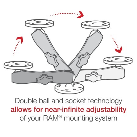 RAM® Double Socket Arm - B Size Long - RAM-B-201U-C