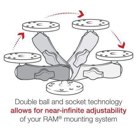 RAM® Double Socket Arm - B Size Medium - RAM-B-201U